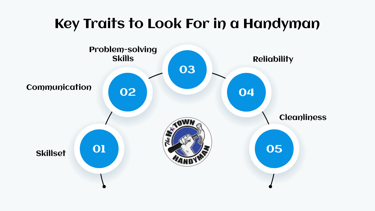 Key traits to look for in a Handyman