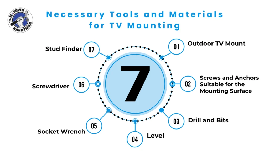 Necessary tools and materials you need to mount a TV